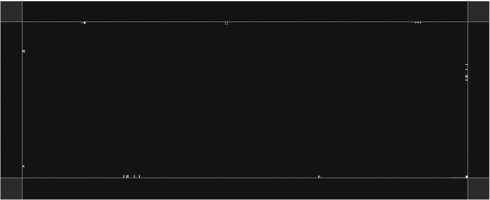 Pattern & Elements Placement